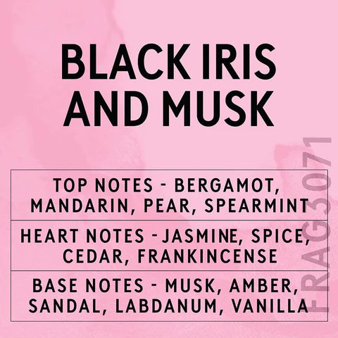 BLACK IRYS & MUSK